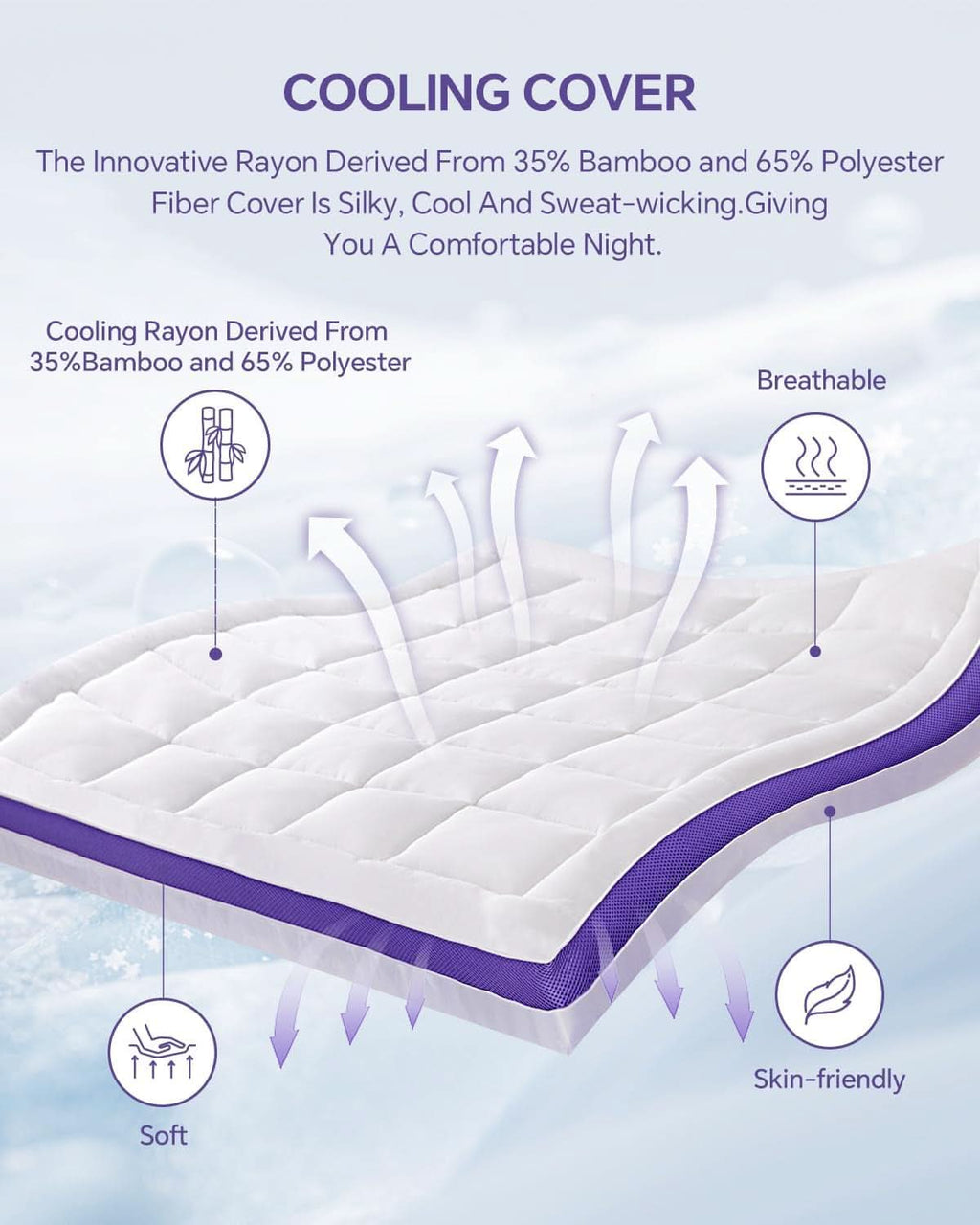 Dual Layer Memory Foam Mattress Topper for Ultimate Comfort-1