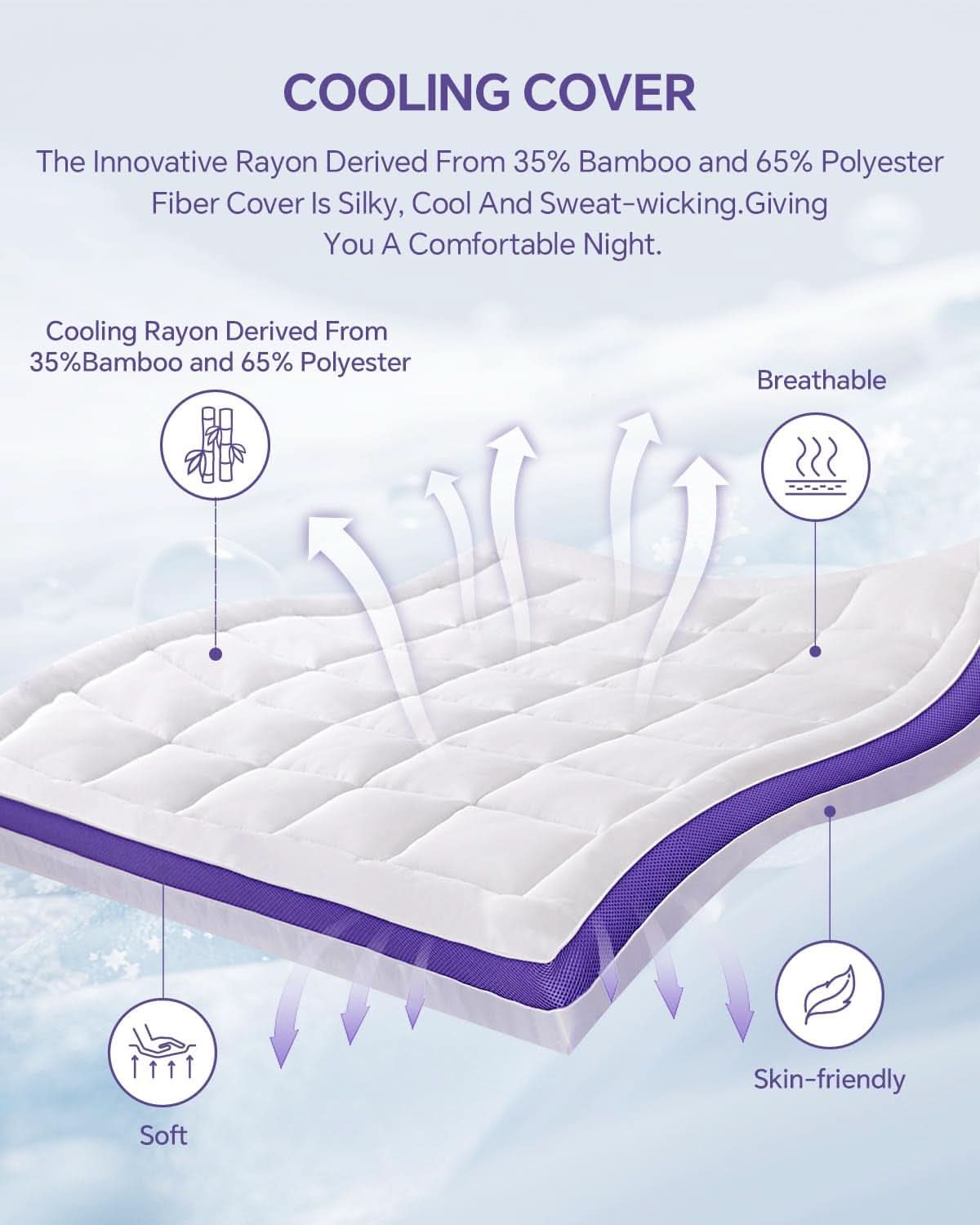 Dual Layer Memory Foam Mattress Topper for Ultimate Comfort-1