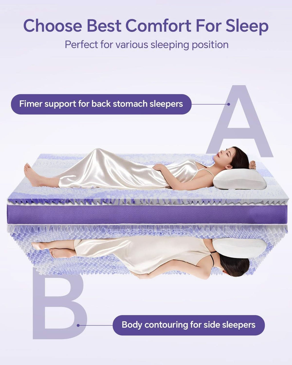 Dual Layer Memory Foam Mattress Topper for Ultimate Comfort-3